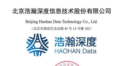 浩瀚深度申購(gòu)解讀 網(wǎng)絡(luò)通信系統(tǒng)方案商與信息安全軟件開(kāi)發(fā)前景